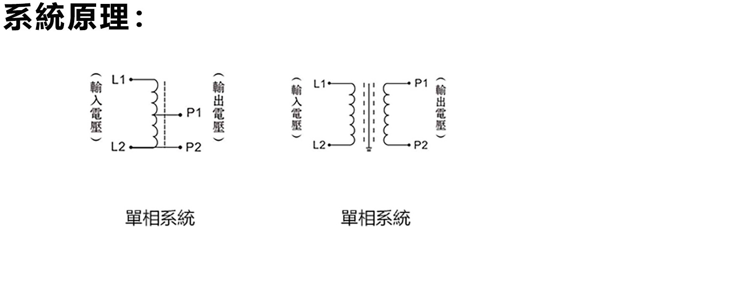 單相系統(tǒng)原理 單相系統(tǒng)原理